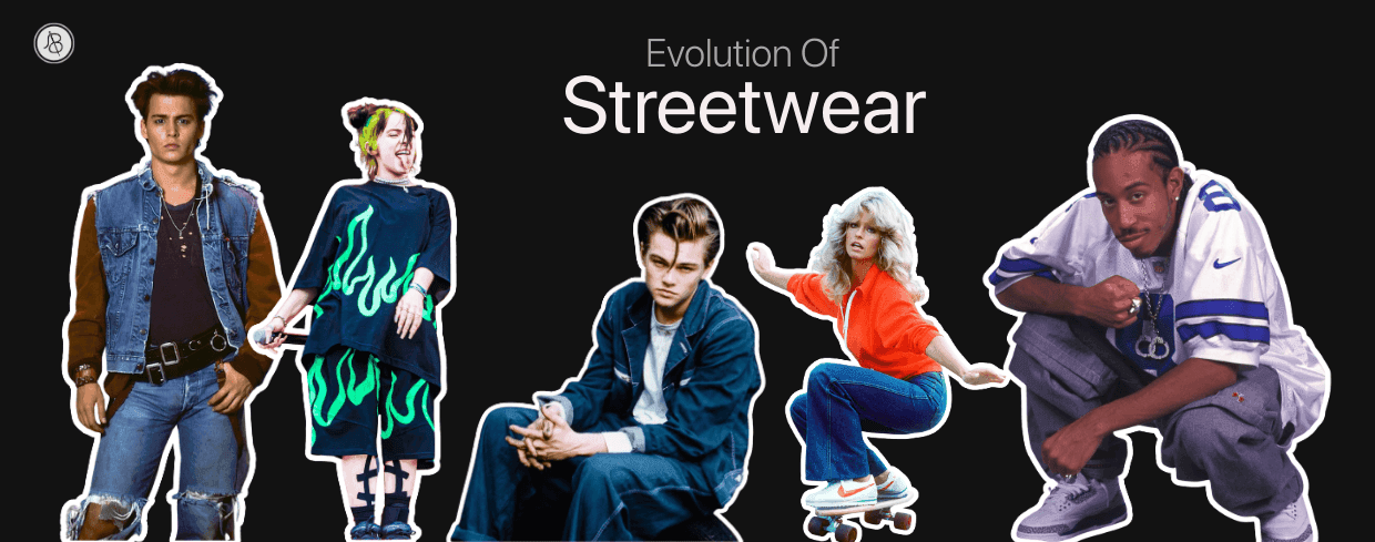 The History and Evolution of Streetwear